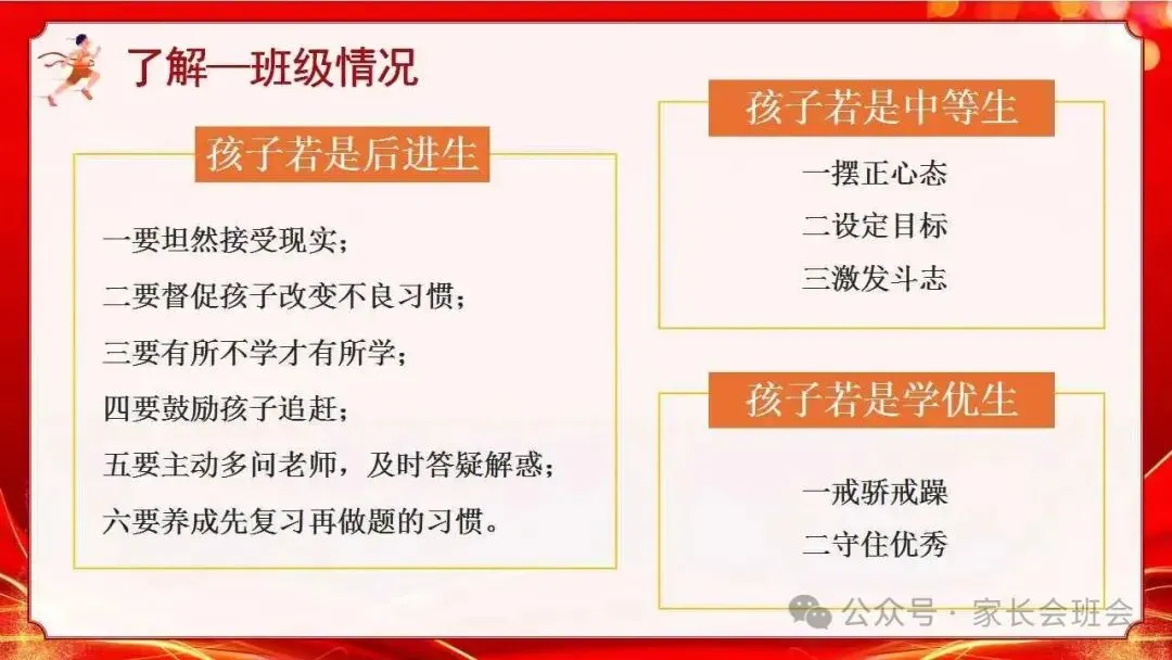 初三中考冲刺家长会ppt:家校携手 ,决胜中考!(含发言稿) 第13张