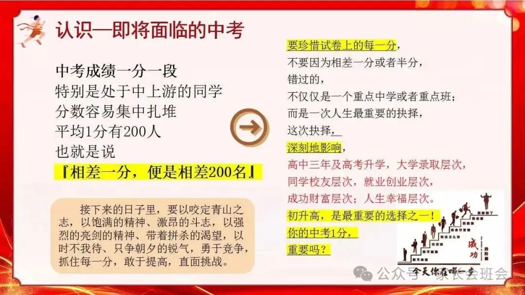 初三中考冲刺家长会ppt:家校携手 ,决胜中考!(含发言稿) 第24张
