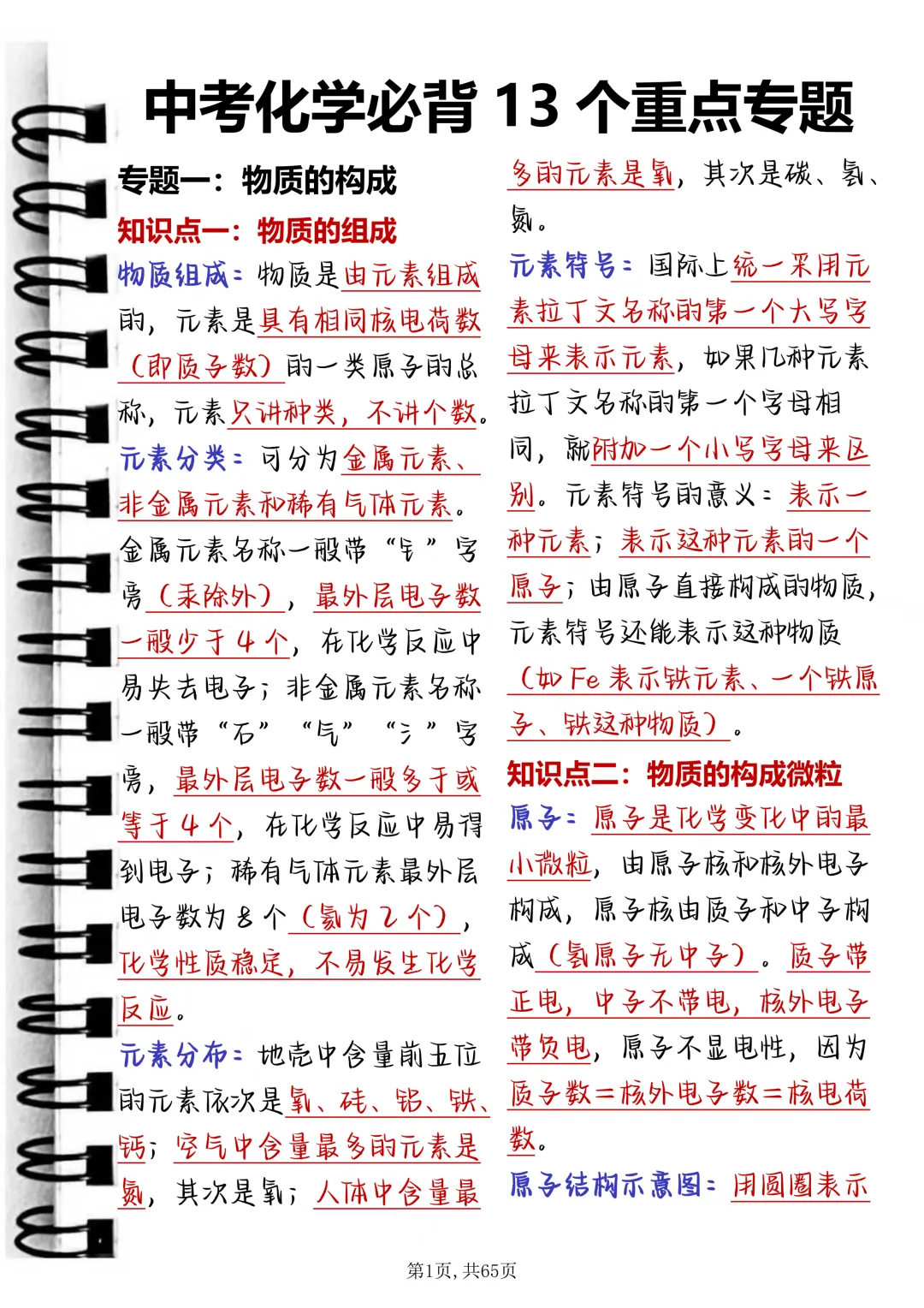 可以打印出来背诵的中考化学必背13个重点专题(打印版) 第1张