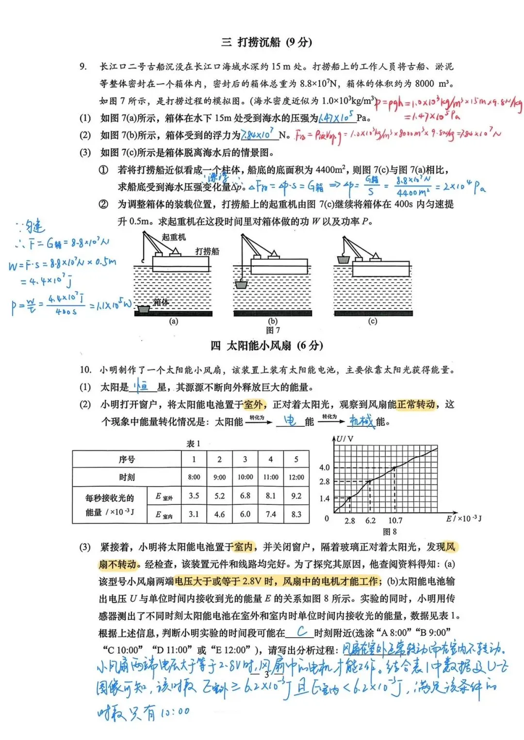 【中考理化二模卷】2026杨浦初三二模物理&化学试卷参考答案 第4张
