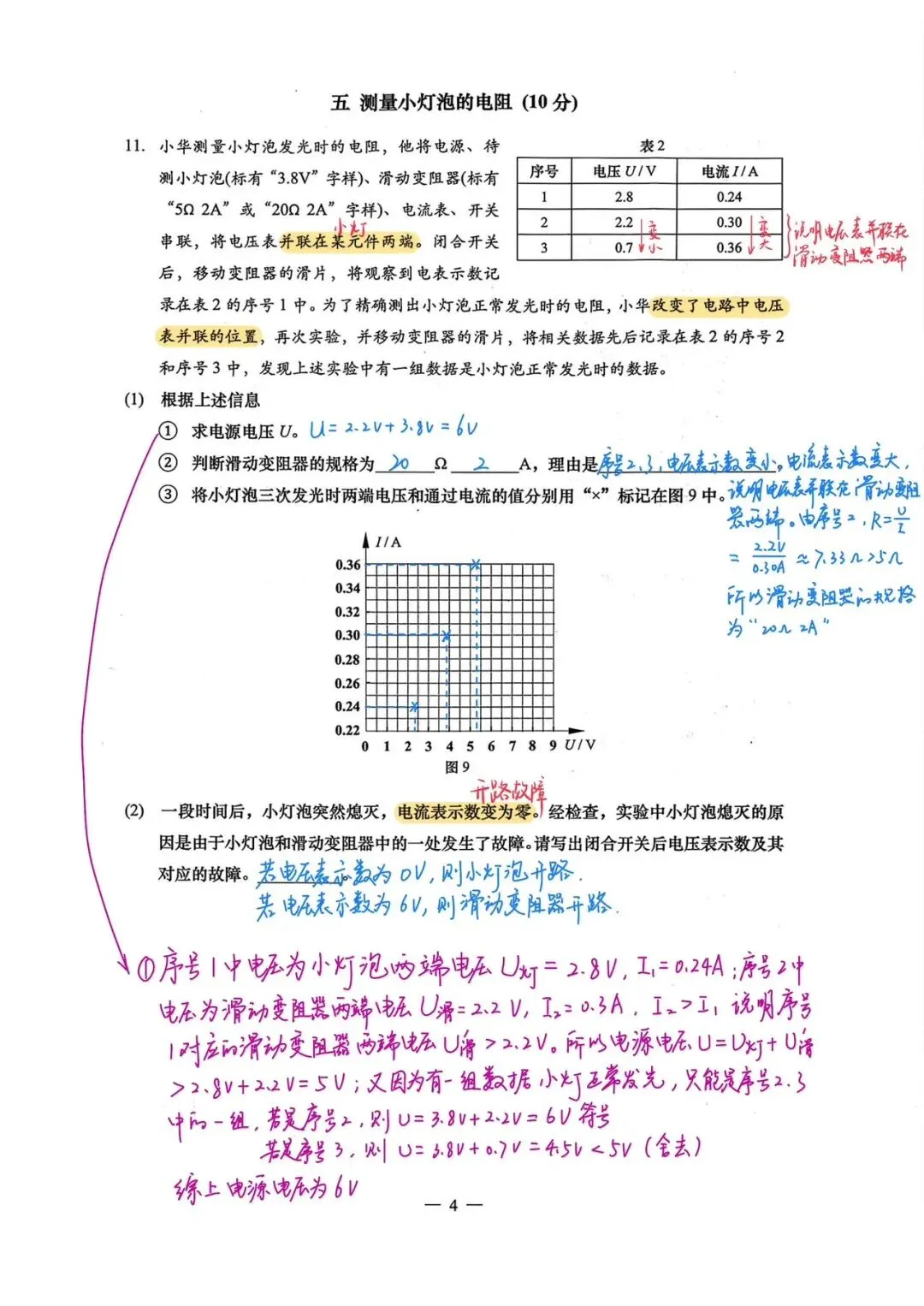 【中考理化二模卷】2026杨浦初三二模物理&化学试卷参考答案 第5张