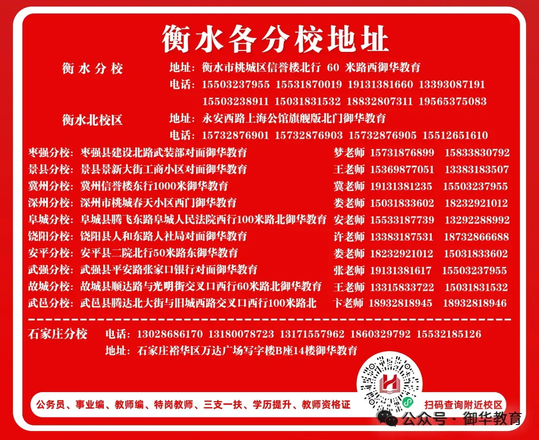 26年河北省考面试真题附衡水面试成绩(4.27) 第26张