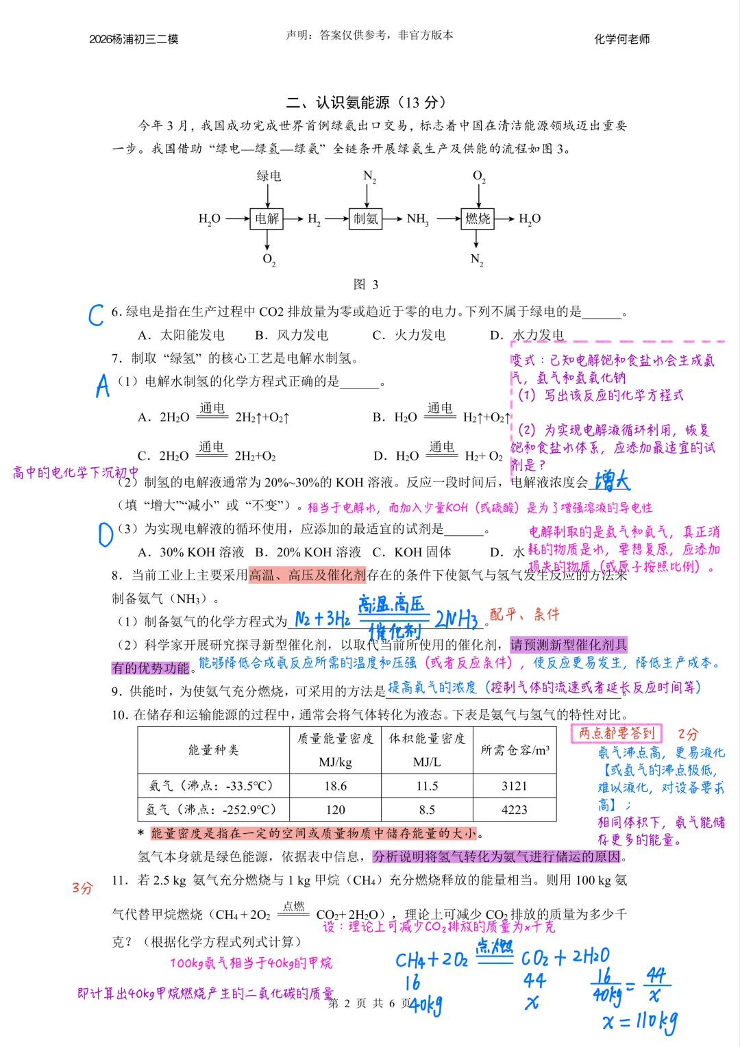 【中考理化二模卷】2026杨浦初三二模物理&化学试卷参考答案 第8张