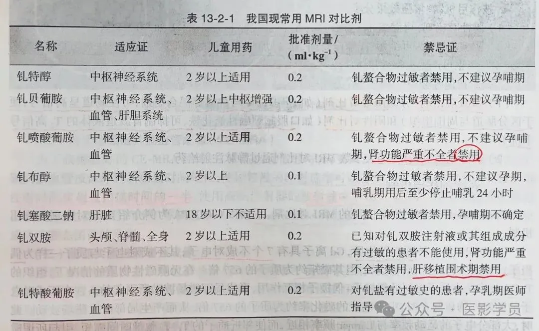 2026年放射技师--真题回忆 第33张