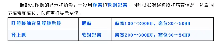 2026年放射技师--真题回忆 第41张