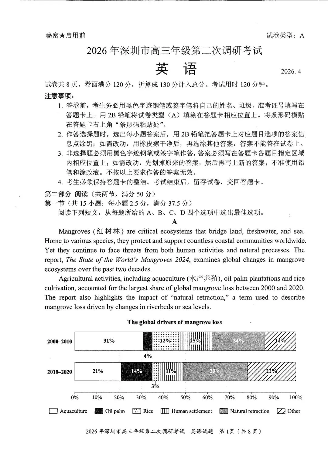 2026年深圳高三年级二模全科真题及答案 第4张