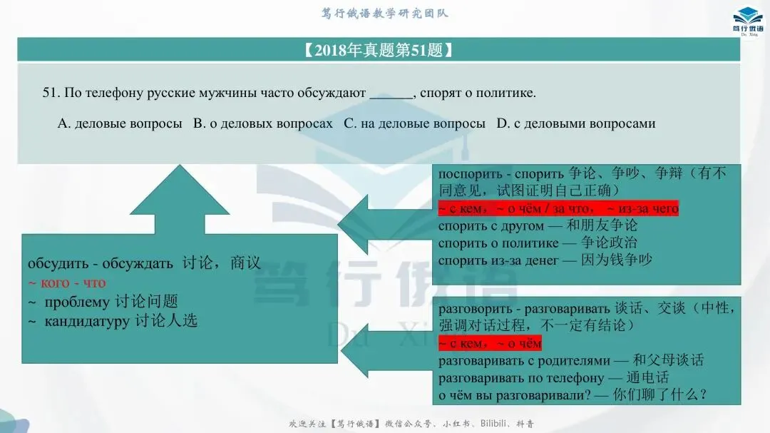 2018年俄语公共四级真题,到底考了些什么? 第5张