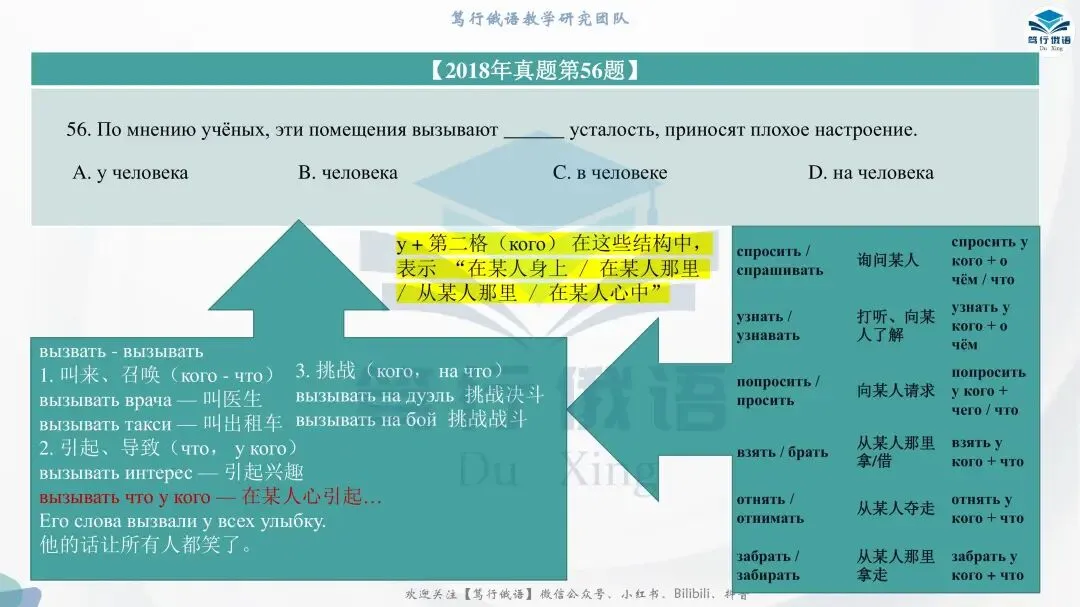 2018年俄语公共四级真题,到底考了些什么? 第6张