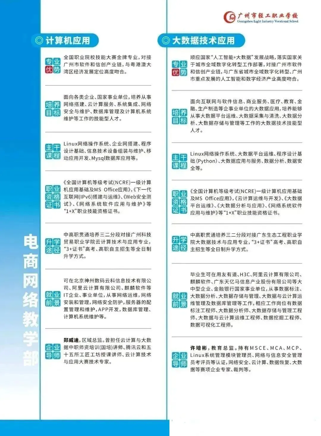 中考成绩不理想?来广州市轻工技师学院,升学稳,就业稳,企业抢着要! 第61张