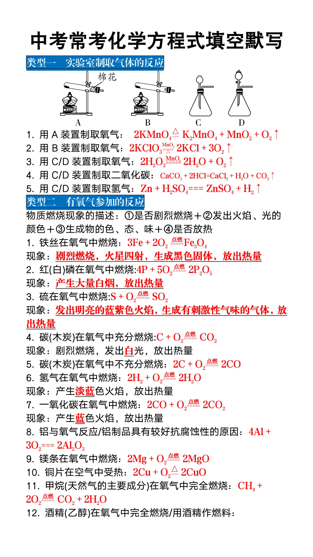 中考常考化学方程式填空默写,100%会考,抓紧打印背诵! 第3张
