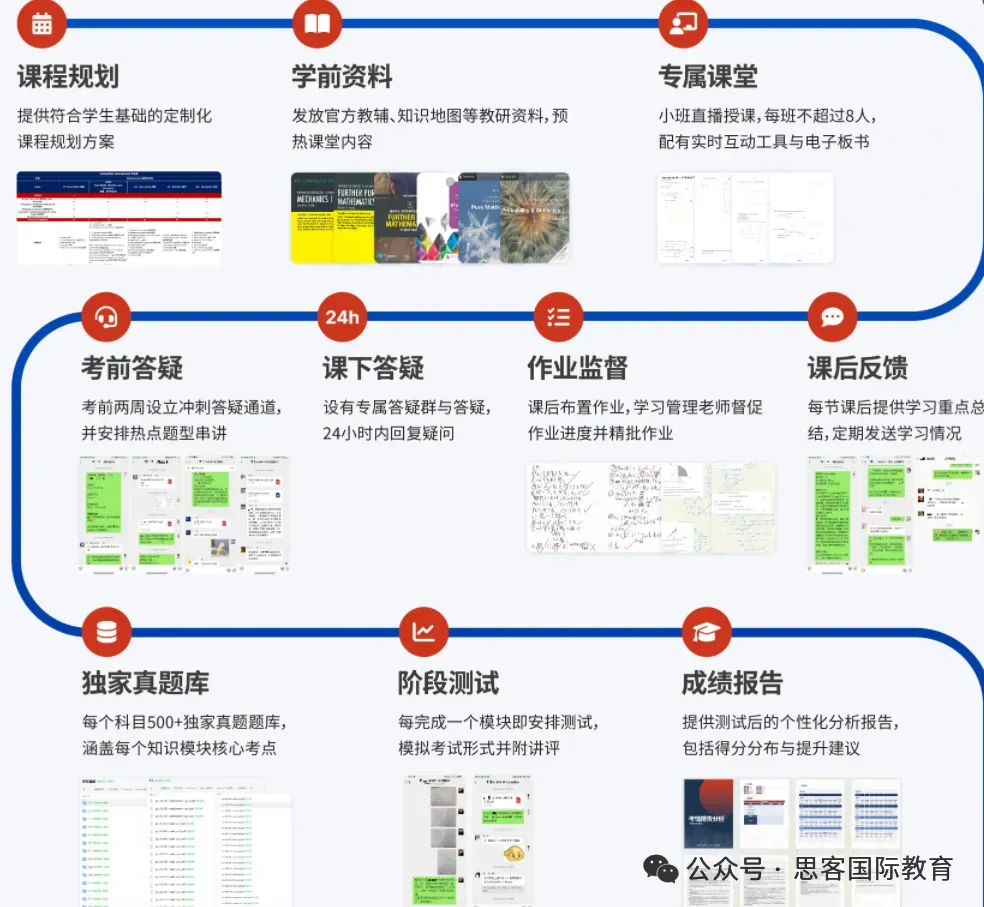 速领!AP 微积分 AB 真题+答案合集(MCQ+FRQ) 可下载【2012-2025年】 第7张