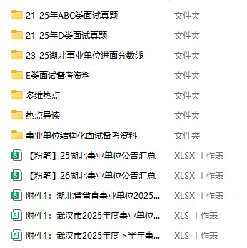 26湖北事业单位面试考情提前看(含面试真题) 第5张