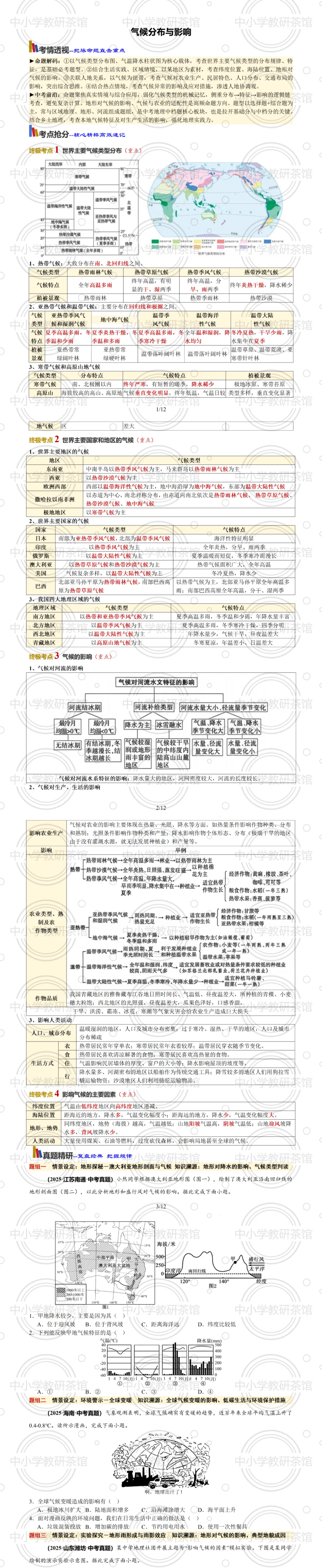 地理中考冲刺:这5大专题(地球/地形/气候/农业/工业交通)决定你能拿多少分 第3张