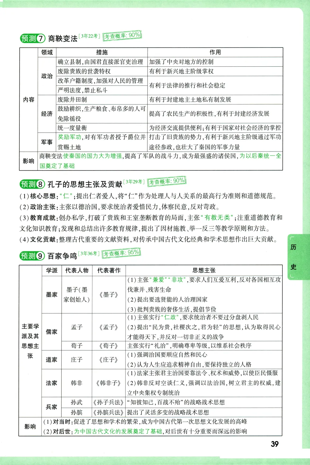 2026《中考考点预测》道法历史 第4张