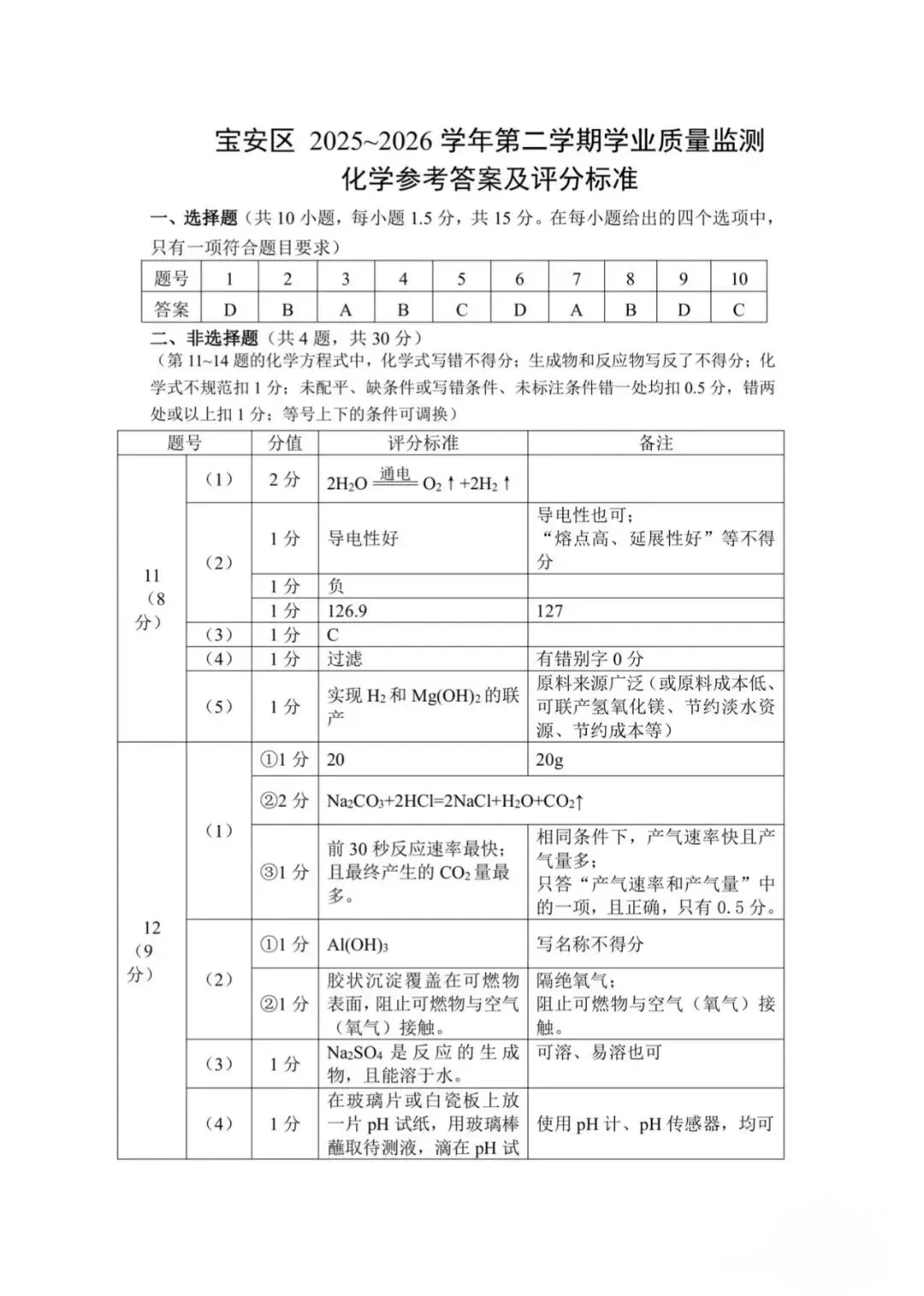深圳26初三二模|26宝安区中考二模试题+参考答案出炉,逐渐更新中~ 第22张
