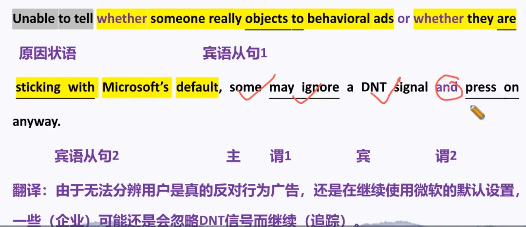用真题学语法|分不清“真反对”还是“默认设置”? 第4张