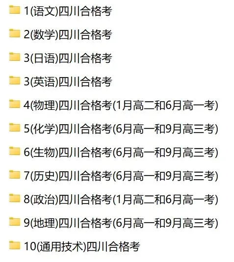 (全科)2025年四川省合格考(学考)真题及答案解析 第1张