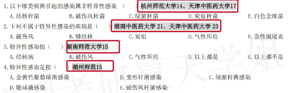 26真题 | 文内领取120+所院校回忆真题(云、贵、川、重庆) 第8张