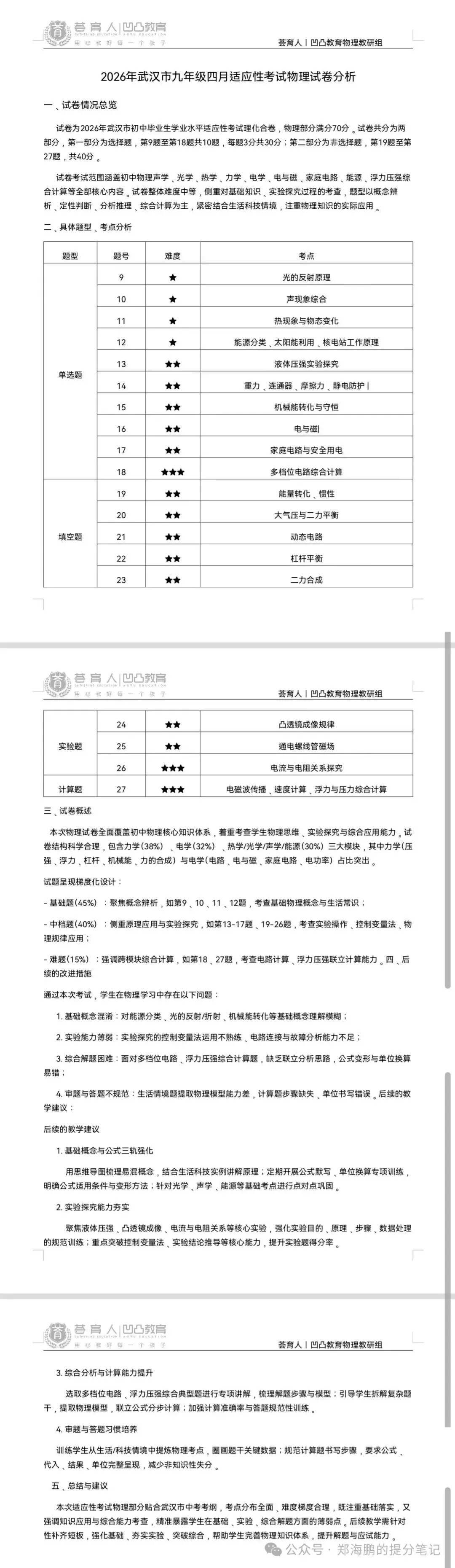 武汉四调物理新变化,只会套公式,中考吃大亏 第1张