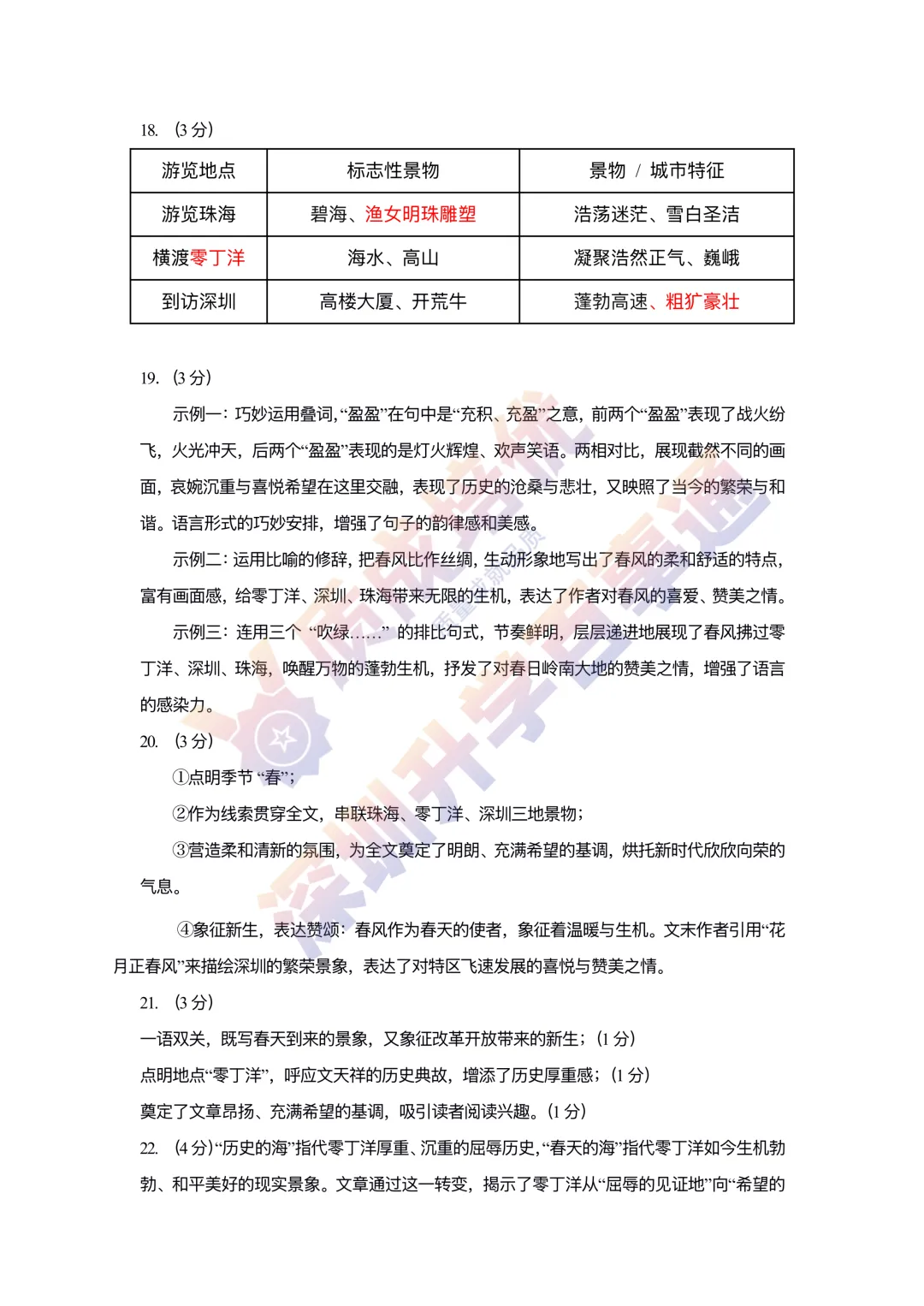 最新!深圳南二外二模语文真题答案出炉! 第11张