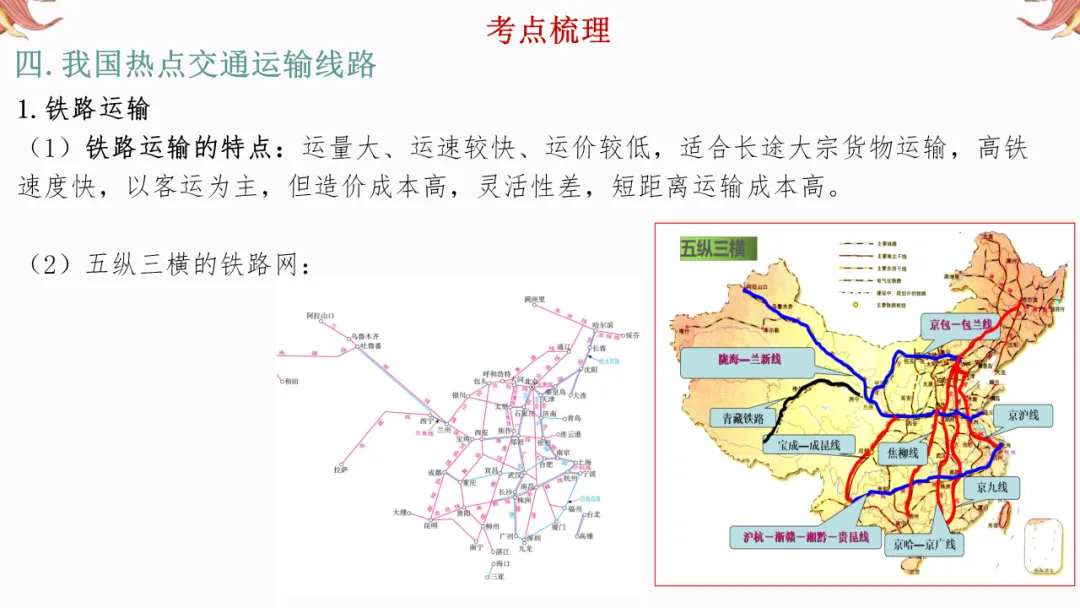 2026年中考地理复习【第二轮】 | 课题9《交通运输》,欢迎大家加入会员群,享受更多优惠! 第8张