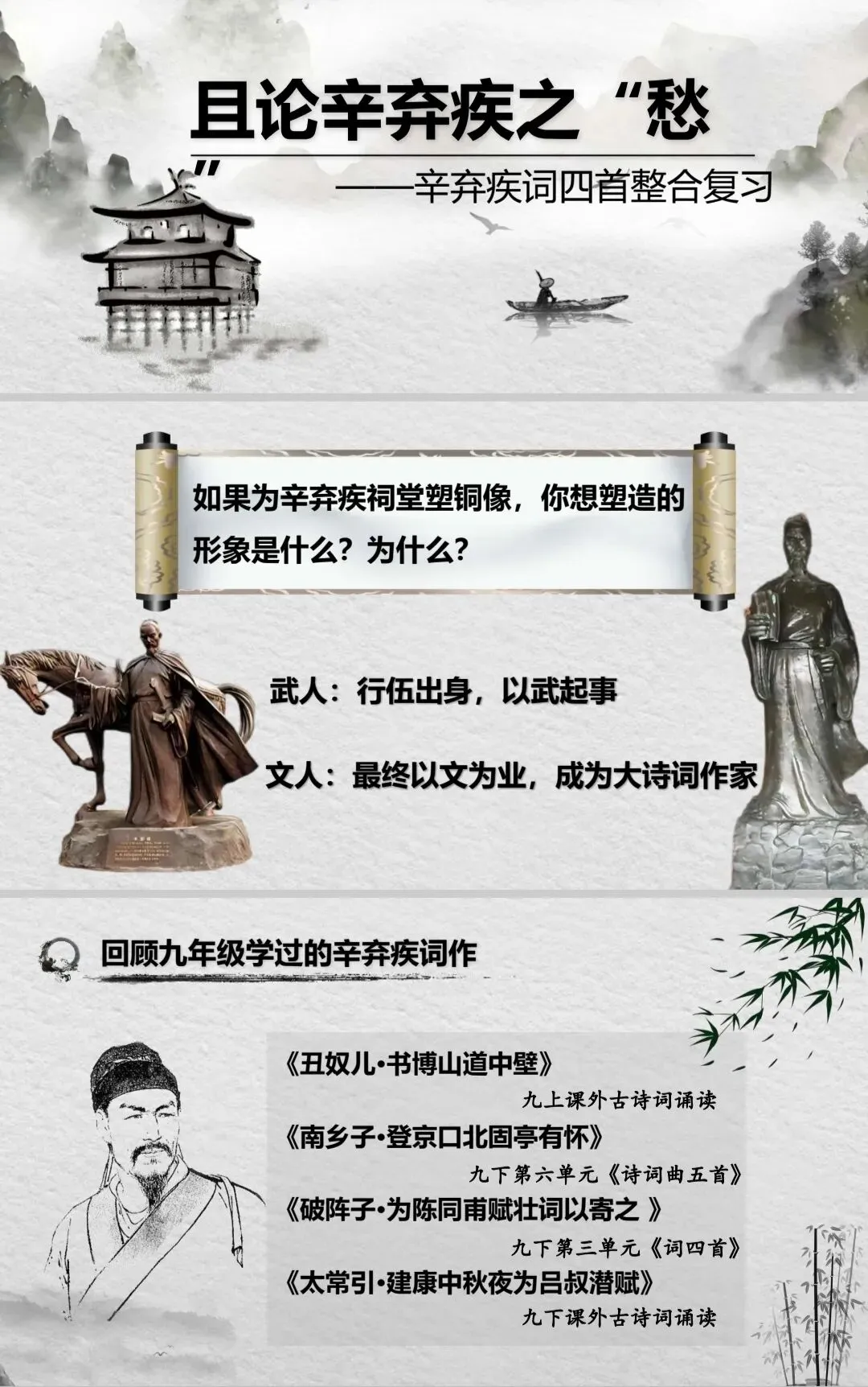 中考复习专题|且论辛弃疾之愁——辛弃疾四首词整合复习 第1张