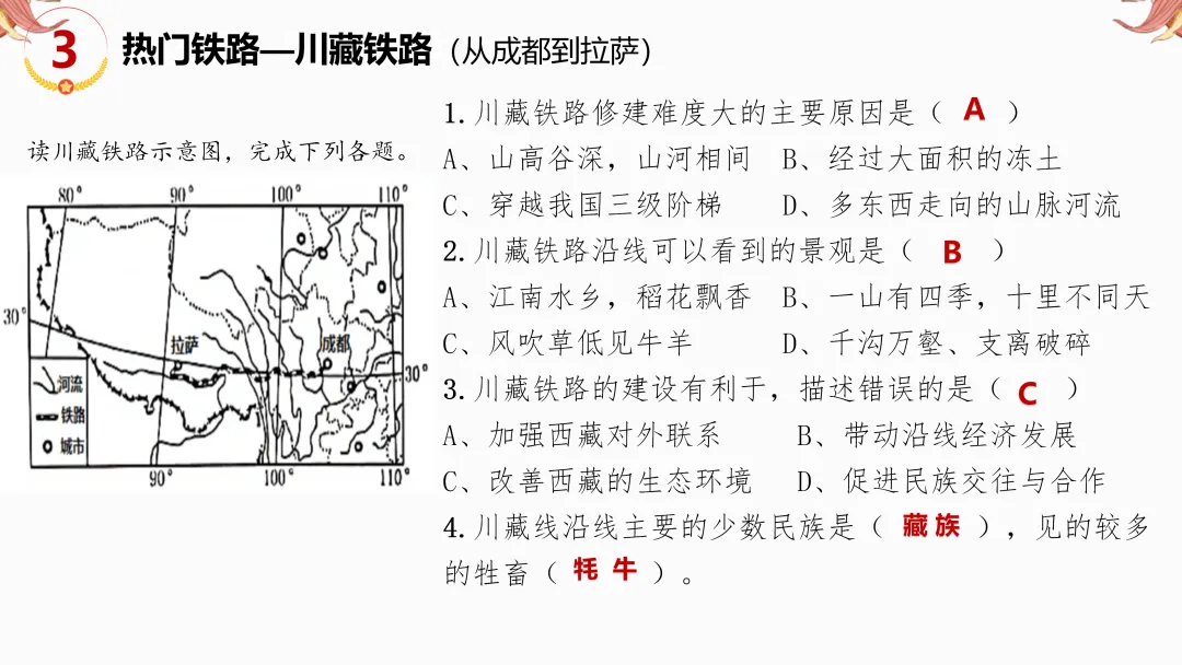 2026年中考地理复习【第二轮】 | 课题9《交通运输》,欢迎大家加入会员群,享受更多优惠! 第12张