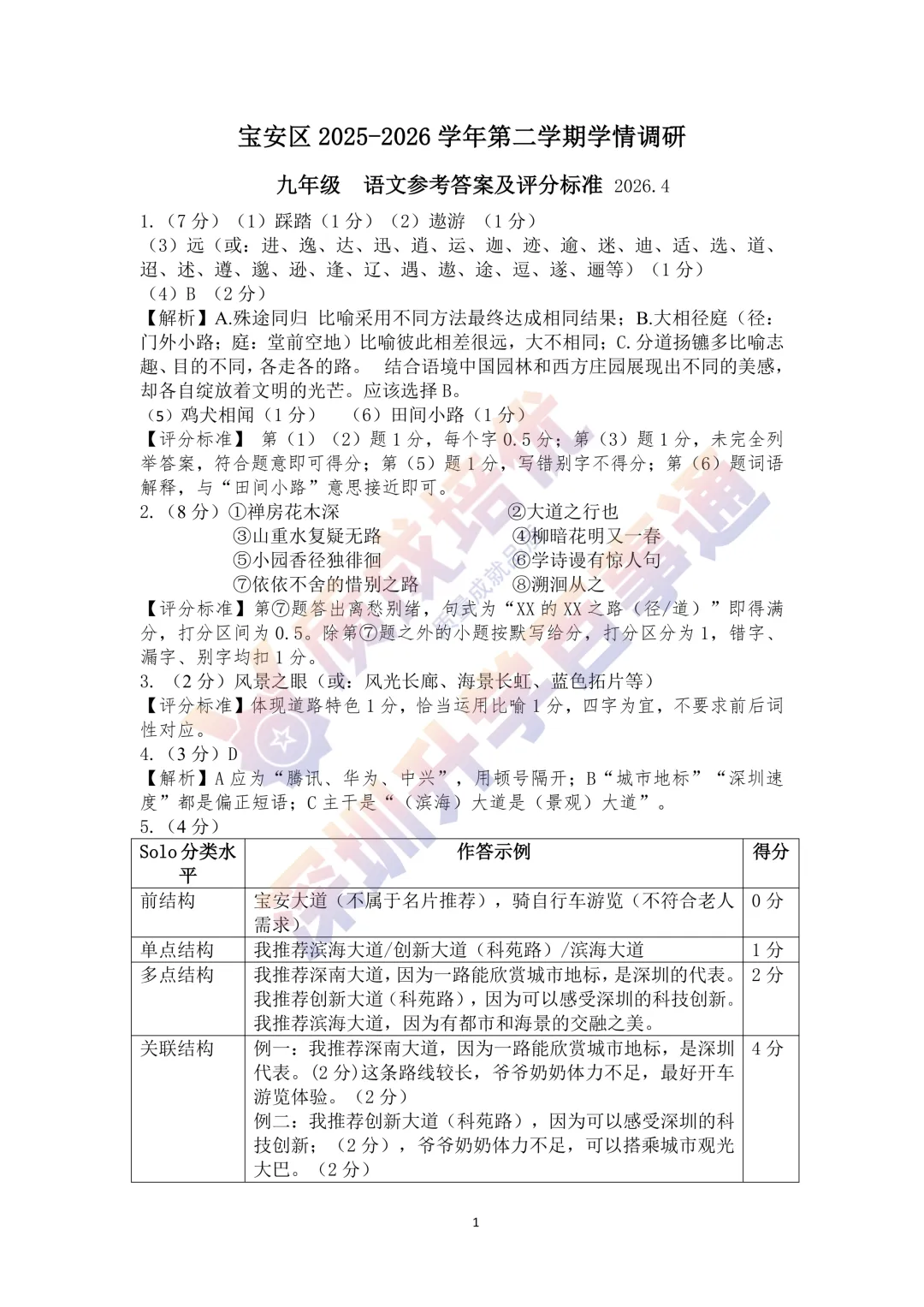 最新!深圳宝安二模语文真题答案出炉! 第9张