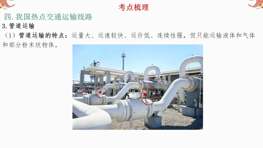 2026年中考地理复习【第二轮】 | 课题9《交通运输》,欢迎大家加入会员群,享受更多优惠! 第24张