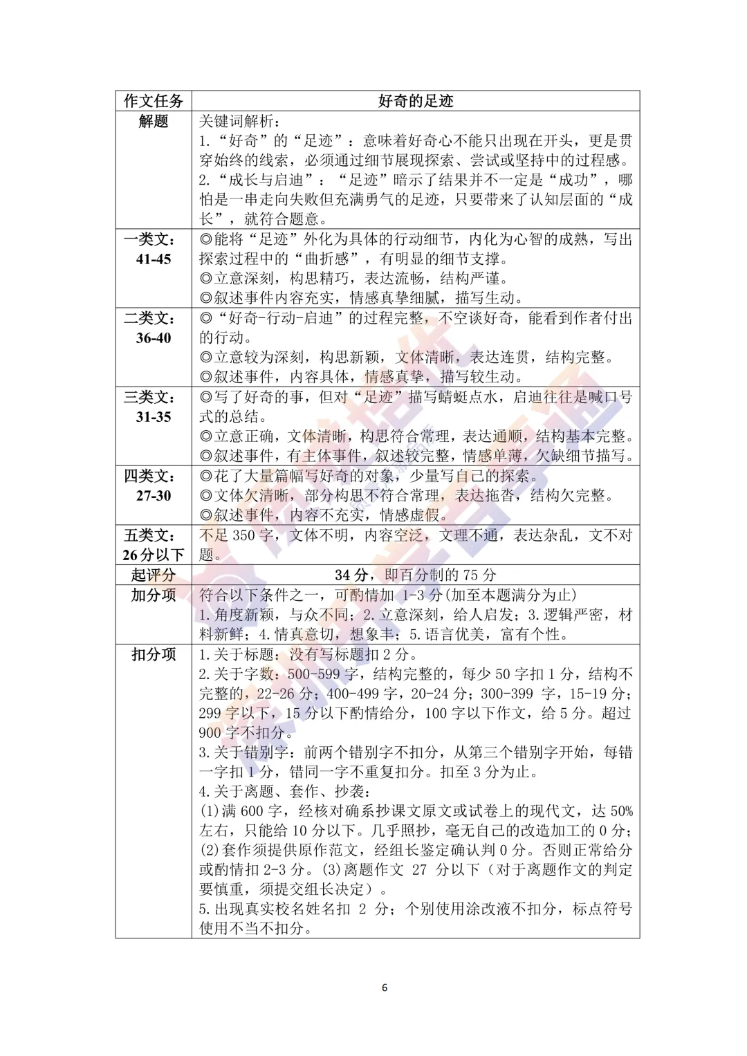 最新!深圳宝安二模语文真题答案出炉! 第14张