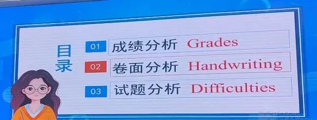 试卷讲评课课例——Five steps make a fist 第2张