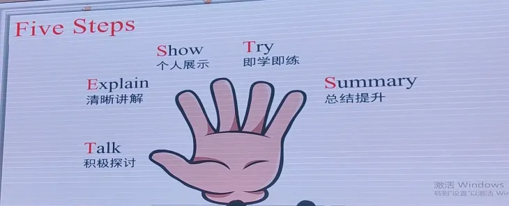 试卷讲评课课例——Five steps make a fist 第9张