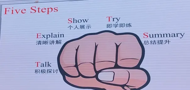 试卷讲评课课例——Five steps make a fist 第10张