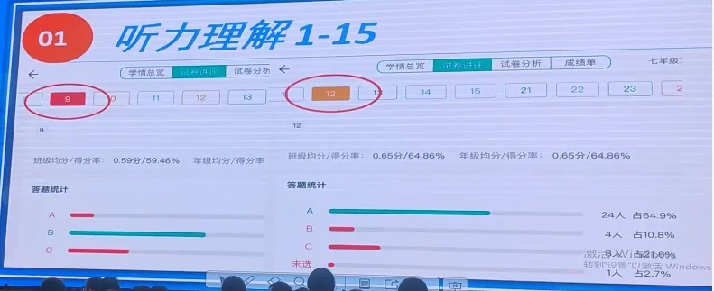 试卷讲评课课例——Five steps make a fist 第15张