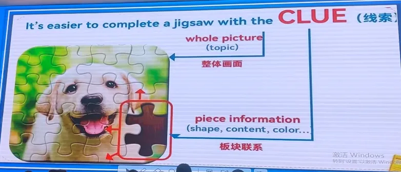 试卷讲评课课例——Five steps make a fist 第20张