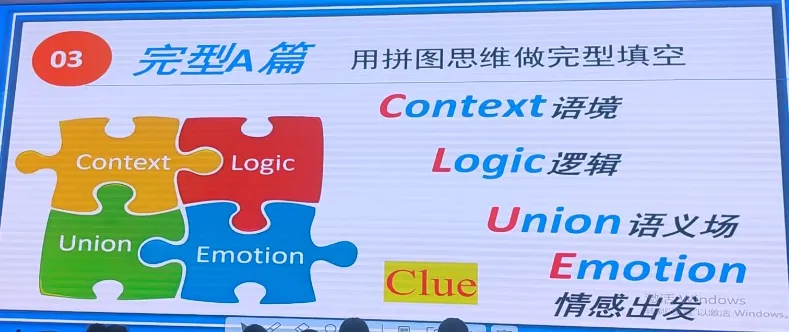 试卷讲评课课例——Five steps make a fist 第22张