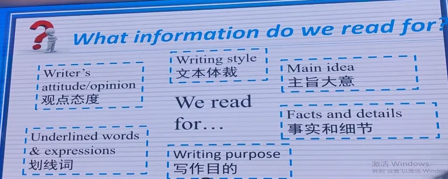 试卷讲评课课例——Five steps make a fist 第26张