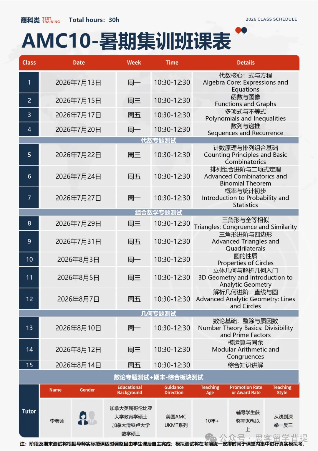 手慢无|AMC10真题AB卷下载(2020~2025),附答案解析 第8张