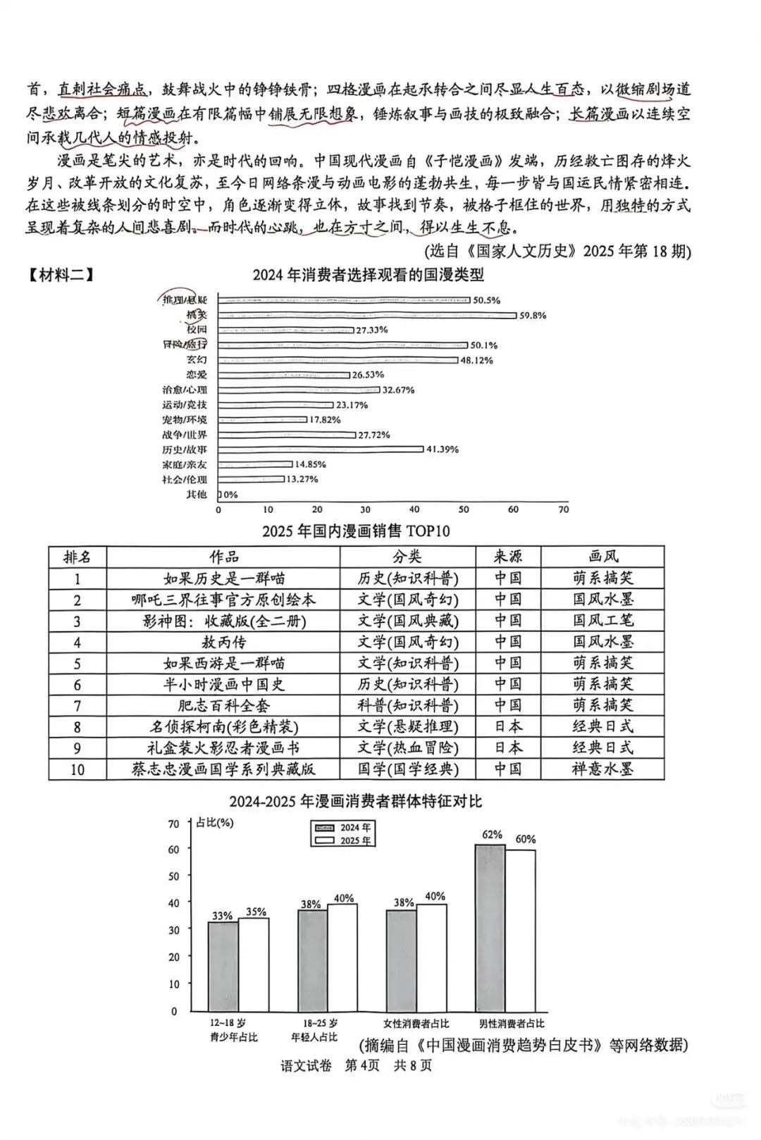 2026苏州六区统考初三语文一模试卷+参考答案 第4张