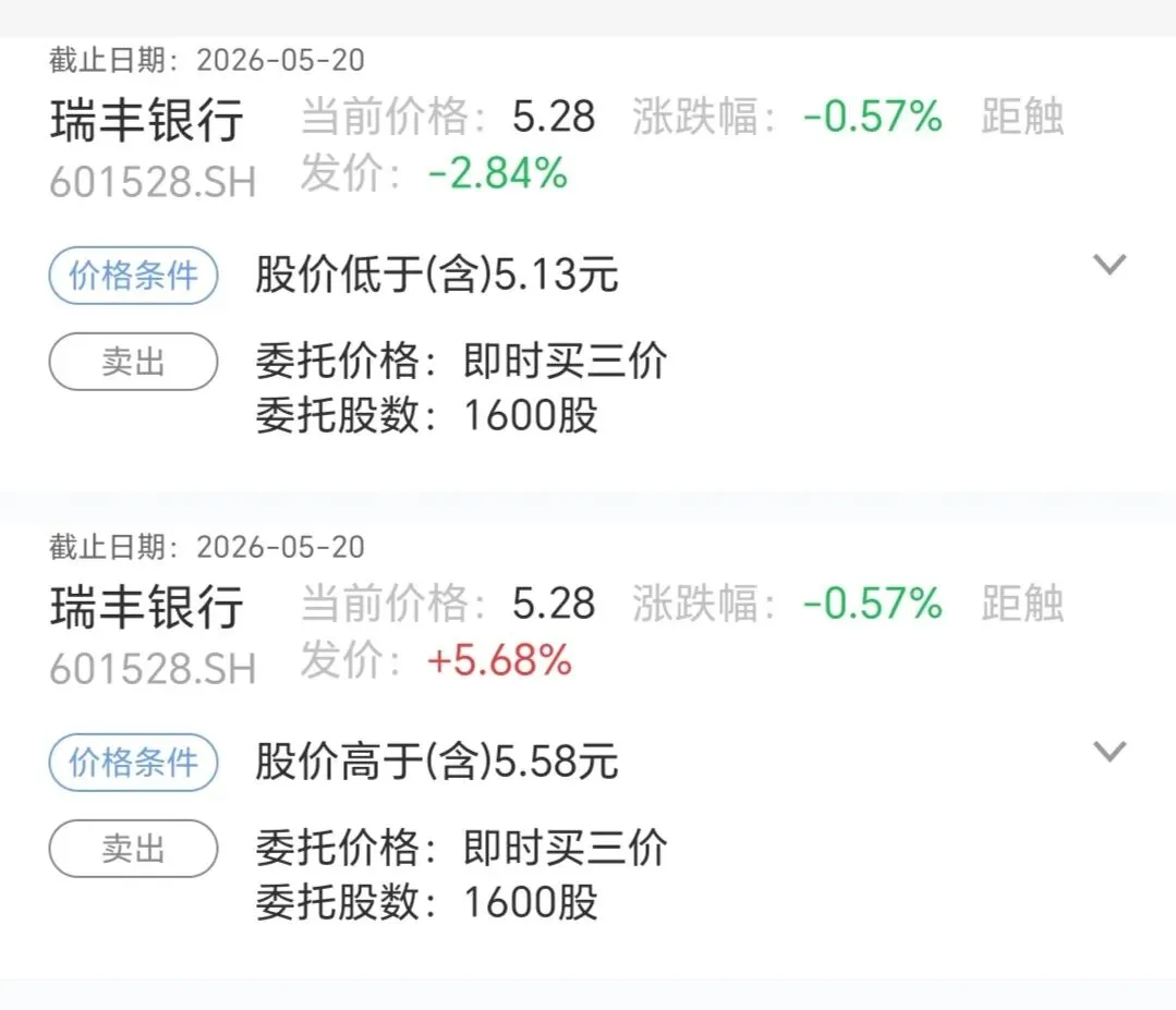 2026.04.27 改试卷改到晕,顺便卖了两只票 第7张