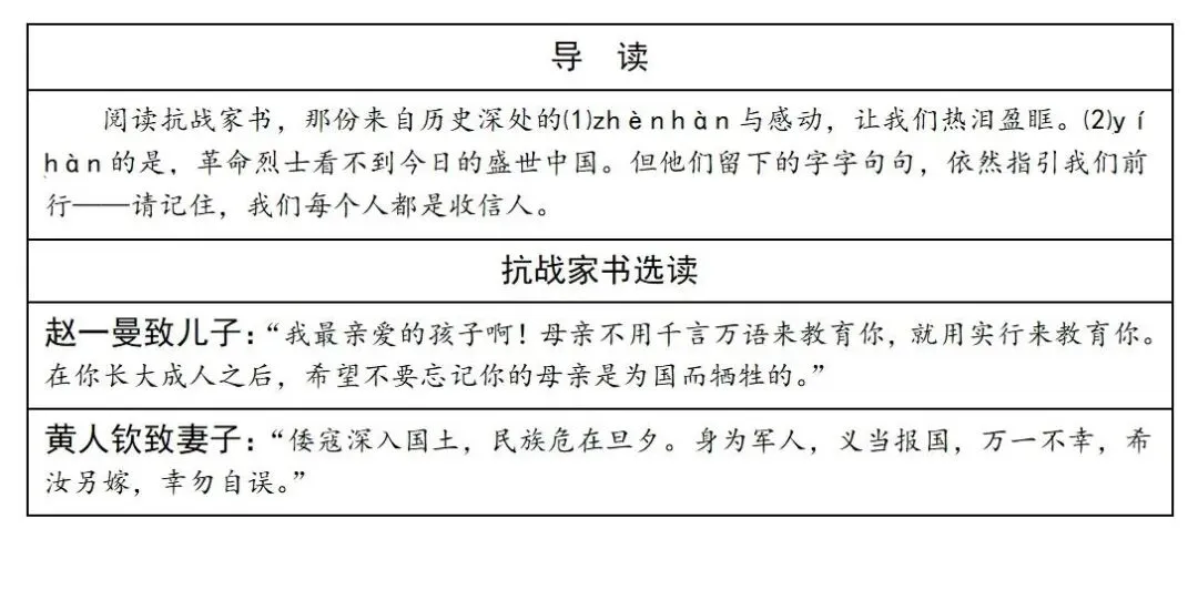 【中考阅读指导】志当存高远(综合性学习)广东2025 第4张
