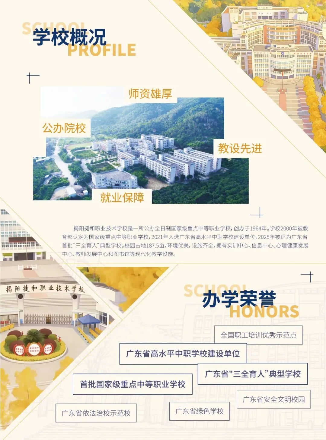 中考学子看过来!公办国家级重点中职学校揭阳捷和职业技术学校招生简章来啦!!! 第3张