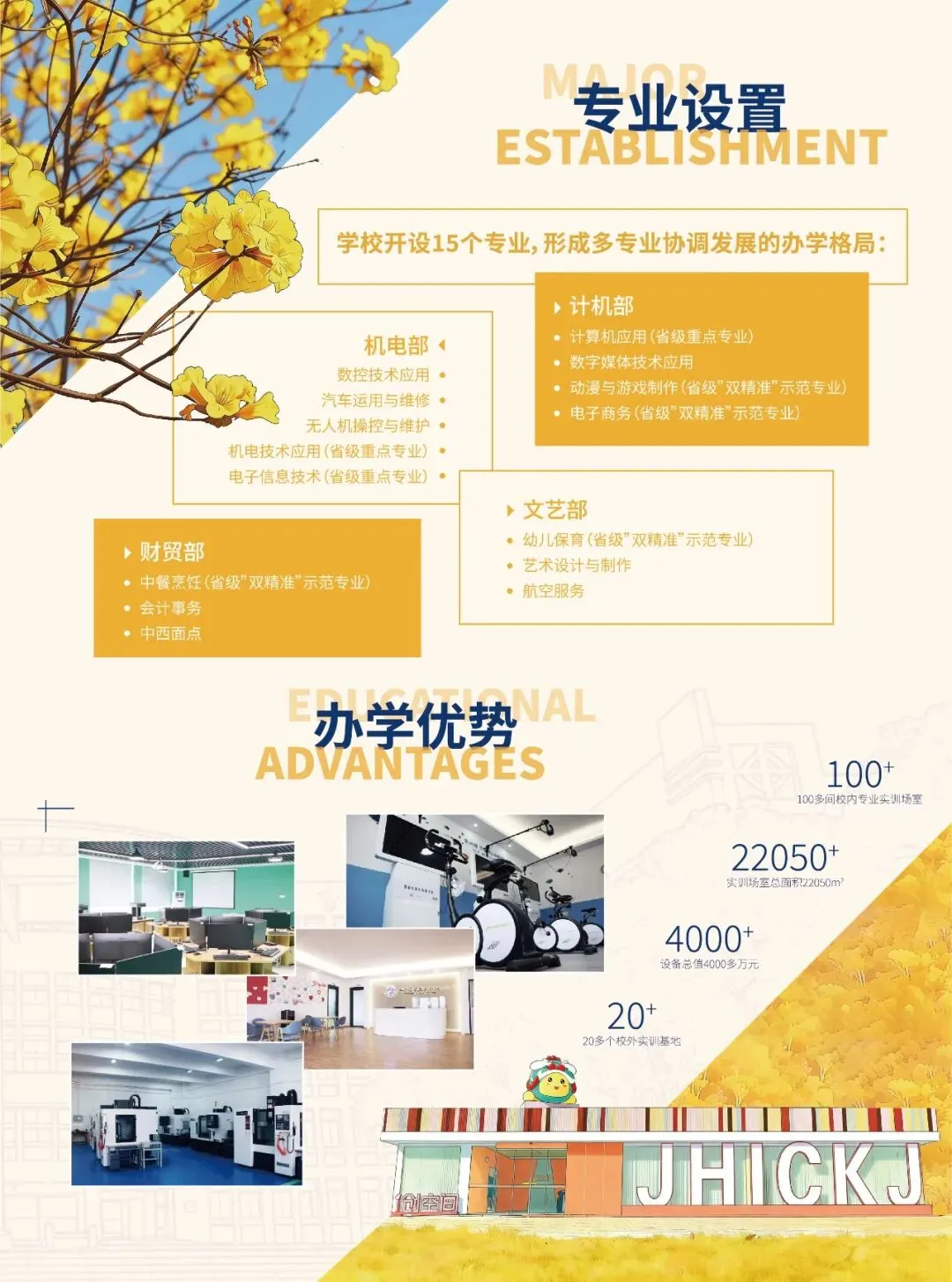 中考学子看过来!公办国家级重点中职学校揭阳捷和职业技术学校招生简章来啦!!! 第4张