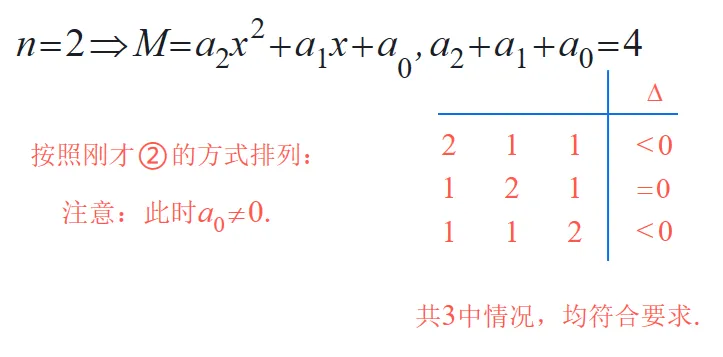 中考数学研题:代数类规律探索01 第3张