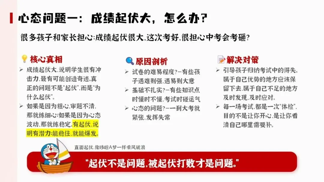 2026初三九年级中考助力冲刺家长会ppt课件:陪孩子打赢最后这场仗! 第15张