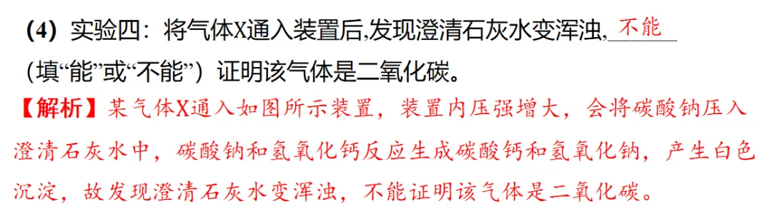 2026年中考化学复习创新型实验专题 第6张