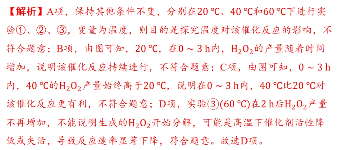 2026年中考化学复习创新型实验专题 第9张