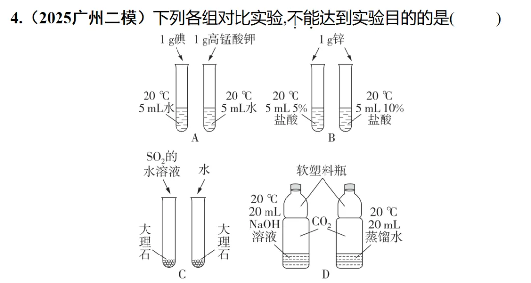 2026年中考化学复习创新型实验专题 第10张