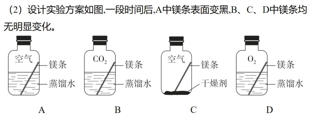 2026年中考化学复习创新型实验专题 第14张
