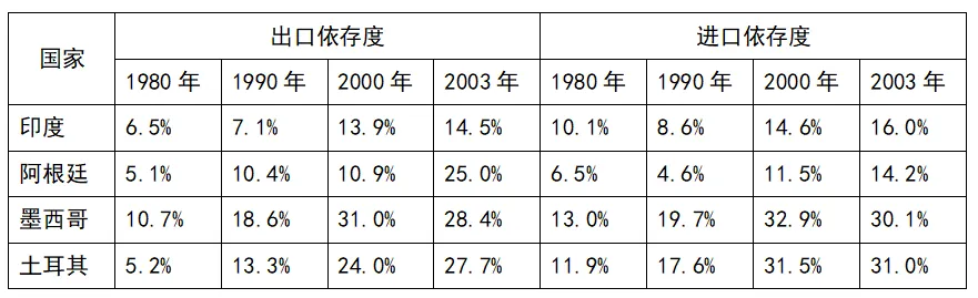 江西赣州市2026届高三4月测试历史试卷 第2张